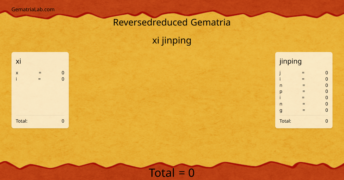 xi jinping in reversedreduced Gematria